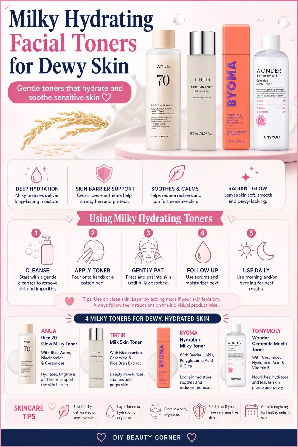 Best Korean Hydrating Toners for Dewy, Glass Skin: Top Picks for 2026
