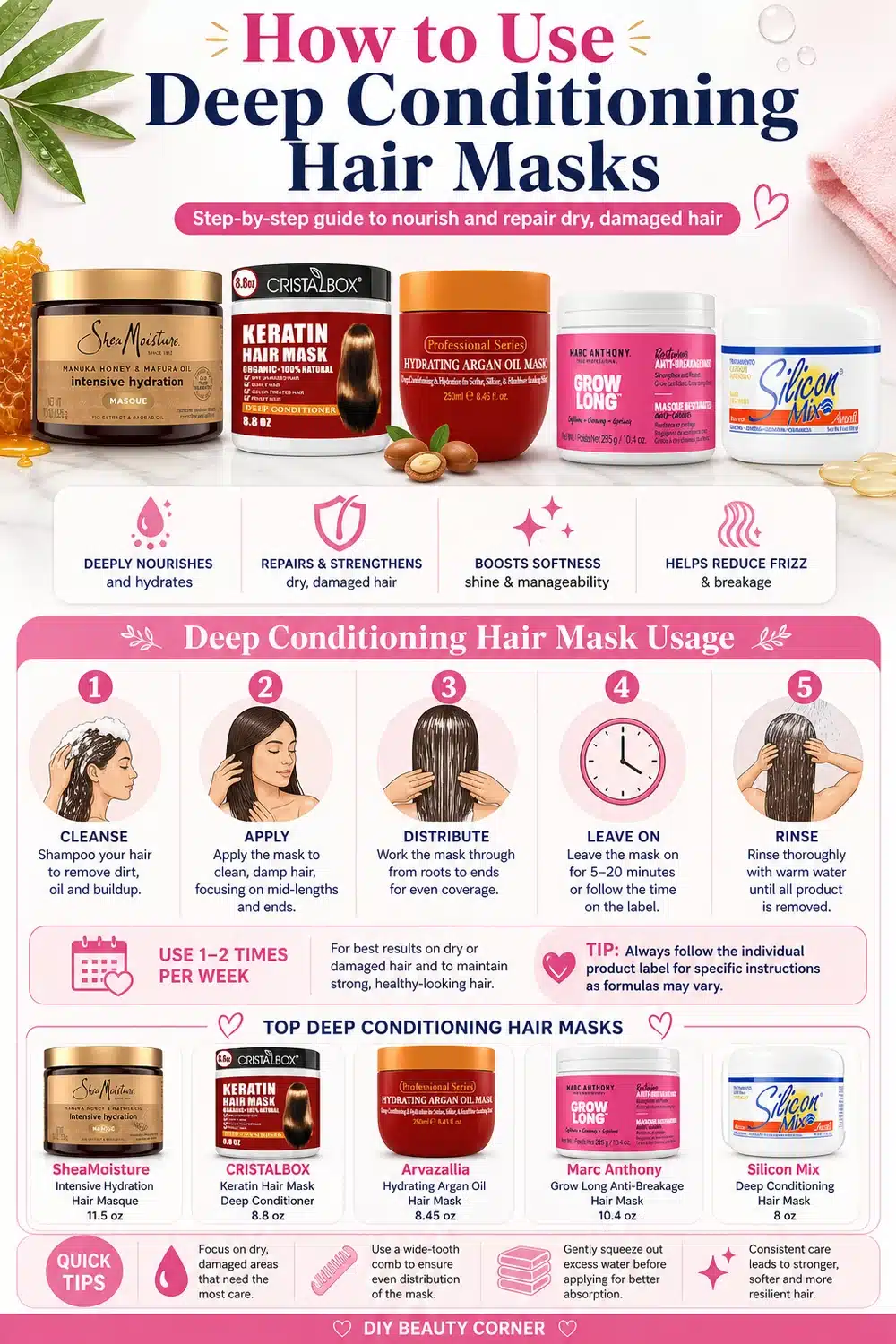 Budget-Friendly Dry Hair Masks Under $15 That Actually Nourish & Repair