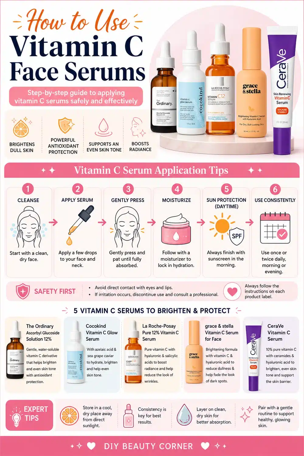 Best Vitamin C Serums for Bright, Even Skin Tone: 6 Top Picks for Radiant Glow