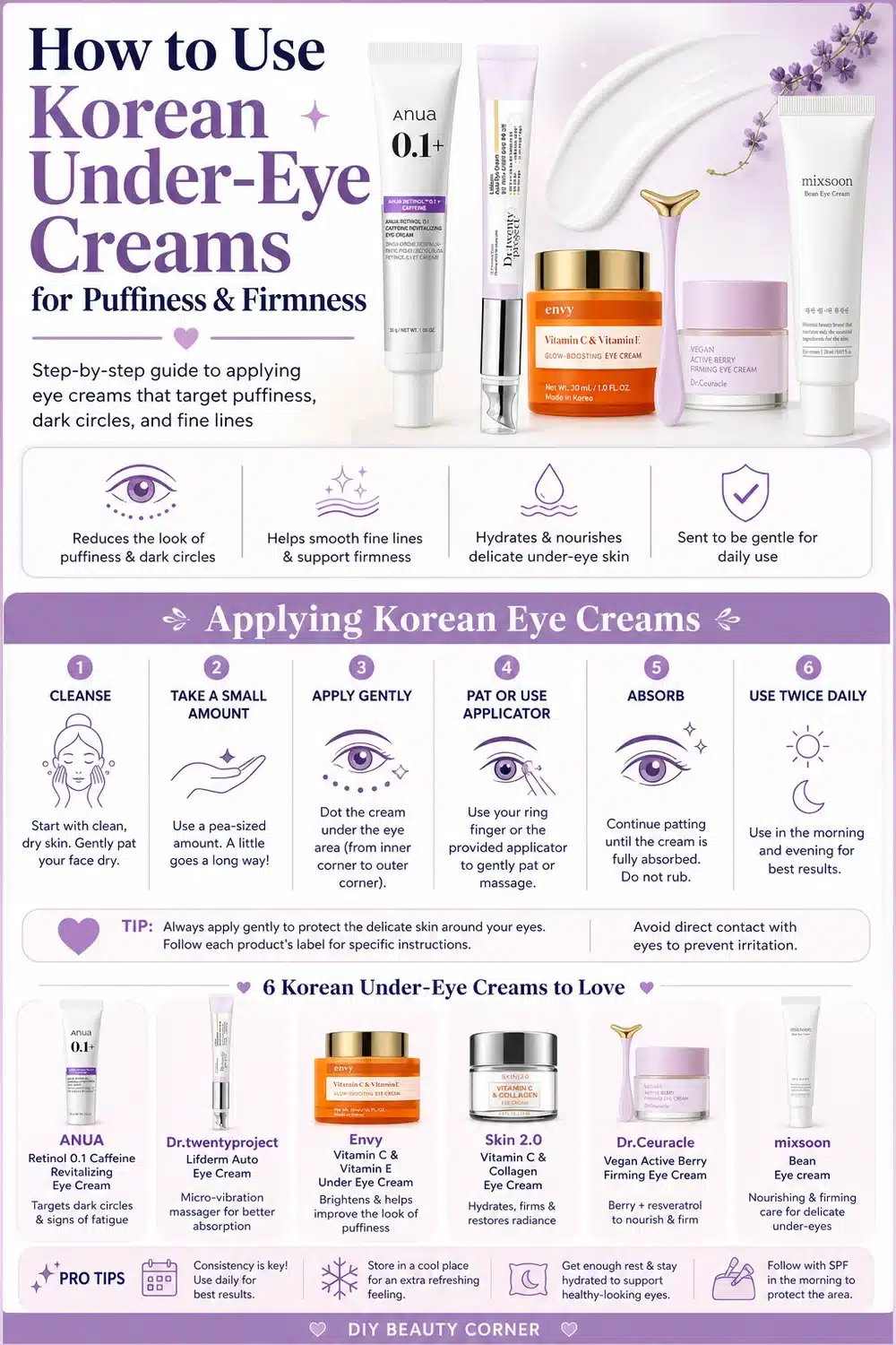 Treat Puffy Under-Eyes with These 6 Korean Eye Creams That Firm and Depuff Fast