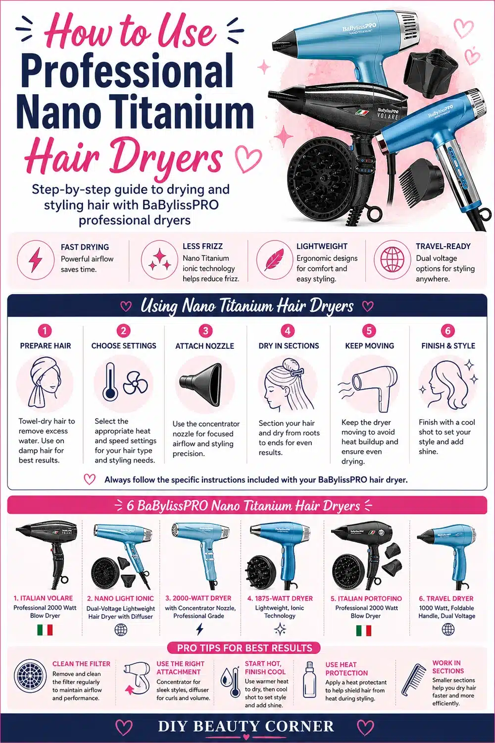 6 BaBylissPRO Nano Titanium Blow Dryers for Fast, Frizz-Free Hair Every Time