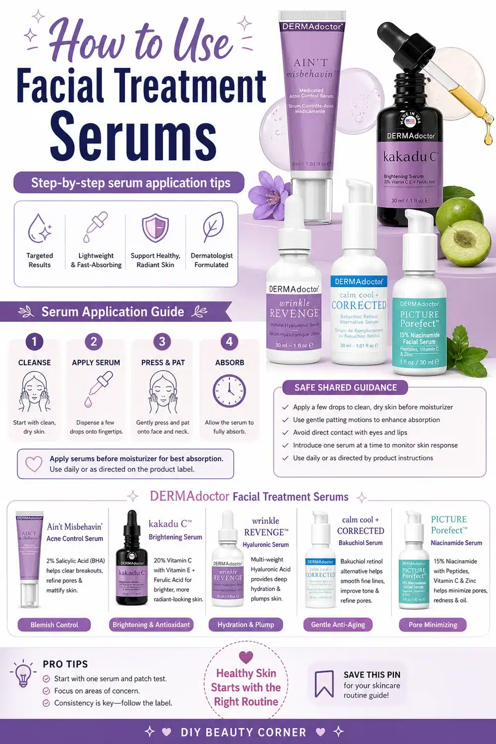 8 Best DERMAdoctor Serums to Boost Your Skincare Routine in 2026