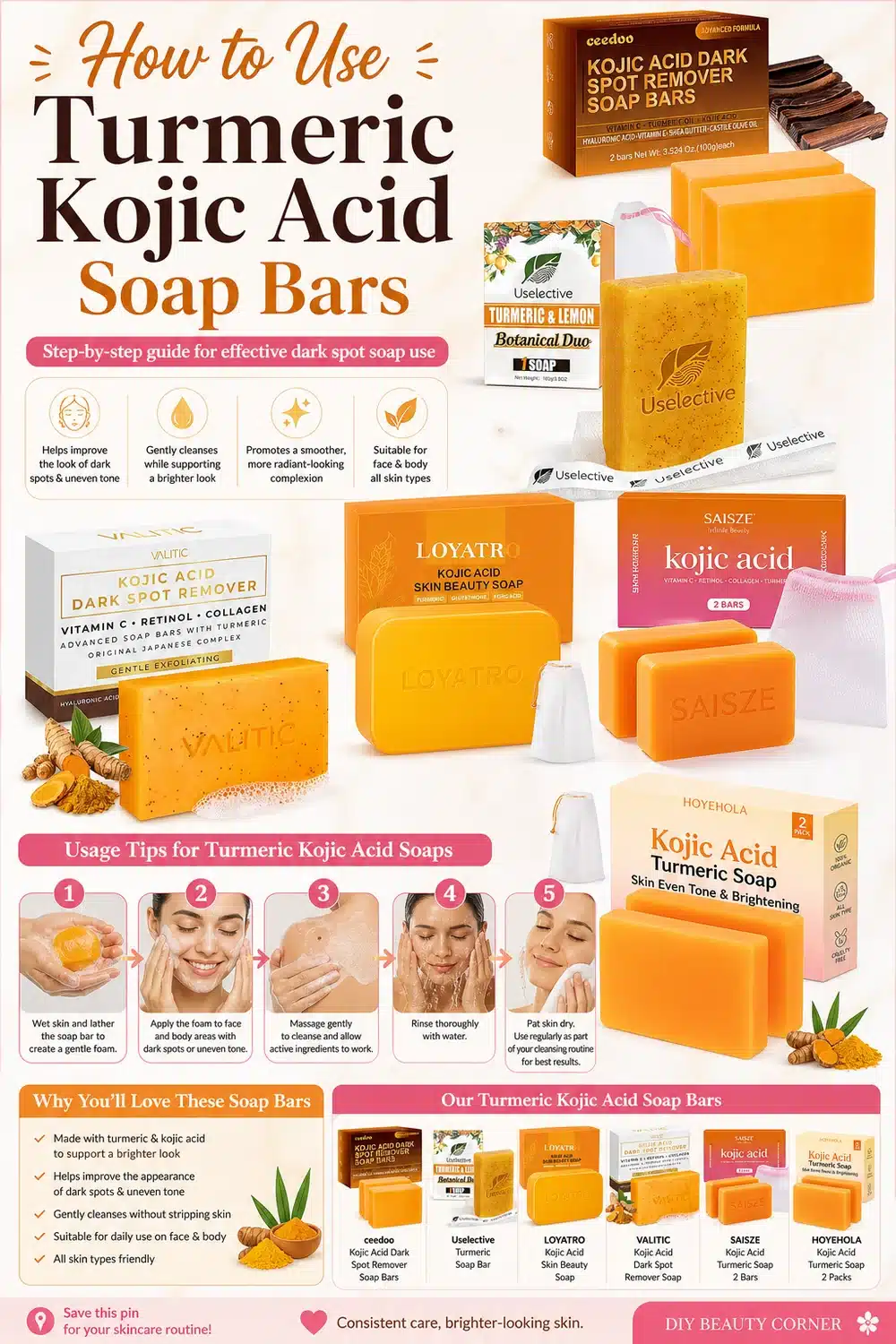 Top 8 Turmeric Soap Dark Spot Bars Under $10 for a Brightening Glow