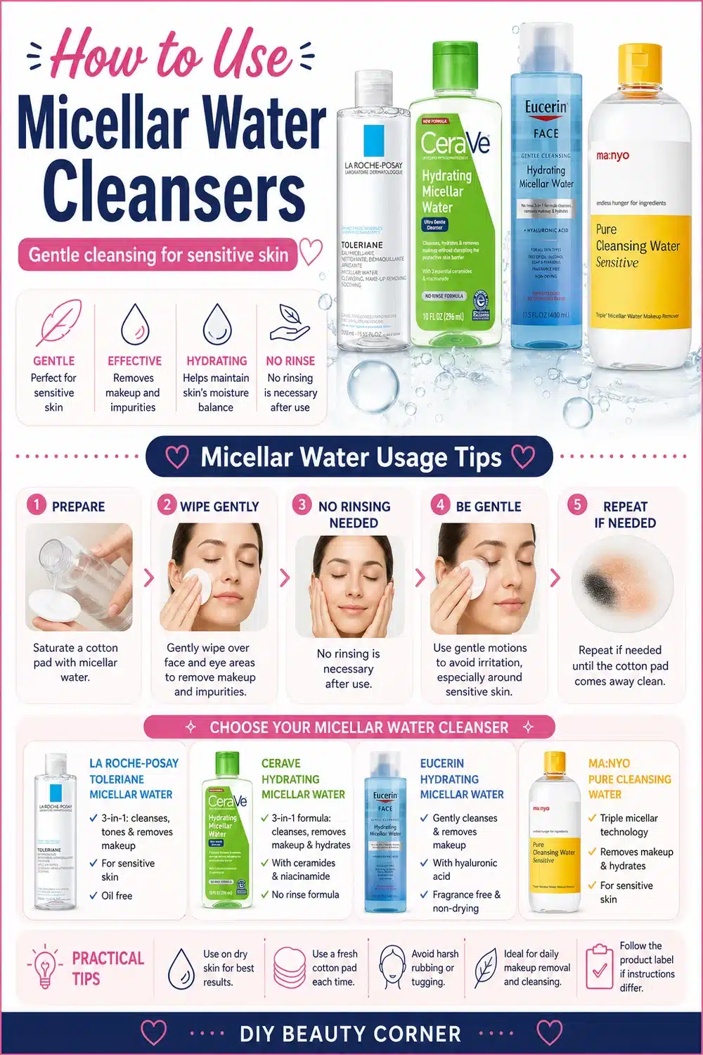 Top 7 Affordable Micellar Water Makeup Removers Under $20 for All Skin Types