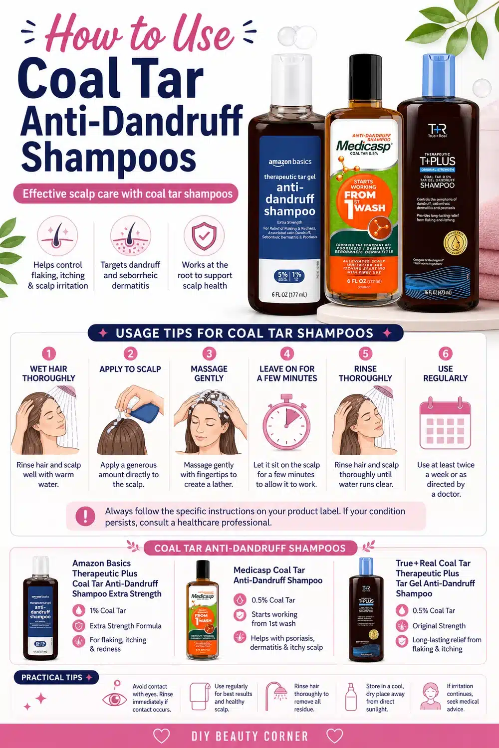 Top Budget-Friendly Anti-Dandruff Shampoos Under $10 for Healthy Scalp
