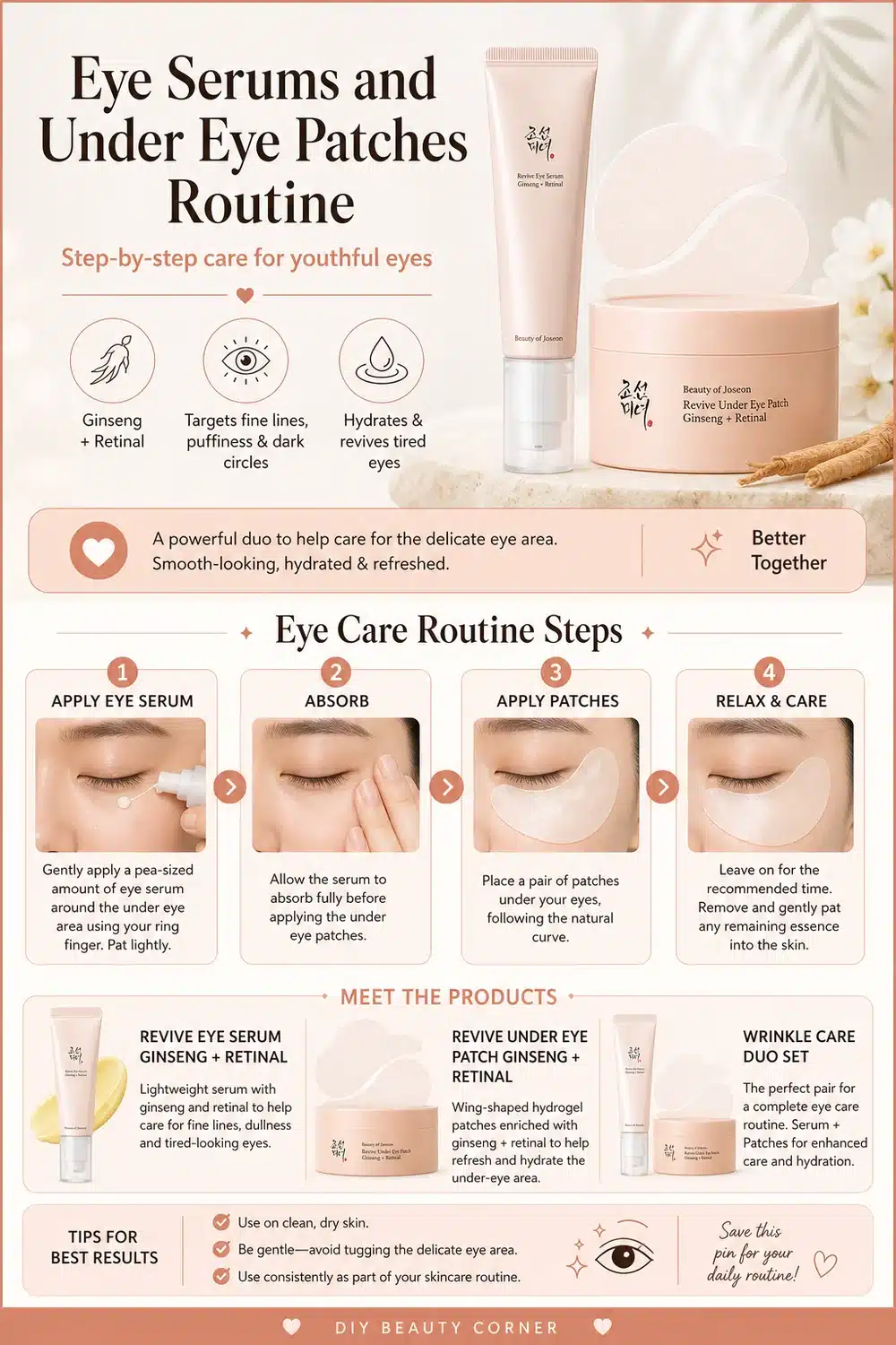 'Trending Now': Top Beauty of Joseon Revive Eye Serums & Patches for Radiant Eyes