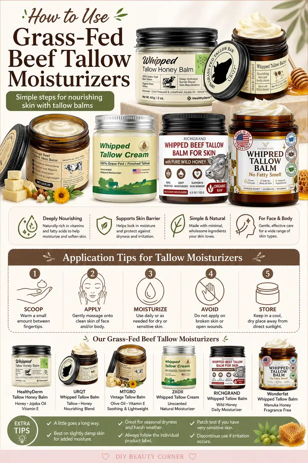 Trending Now: Top Rated Grass-Fed Beef Tallow Moisturizers for Face & Body