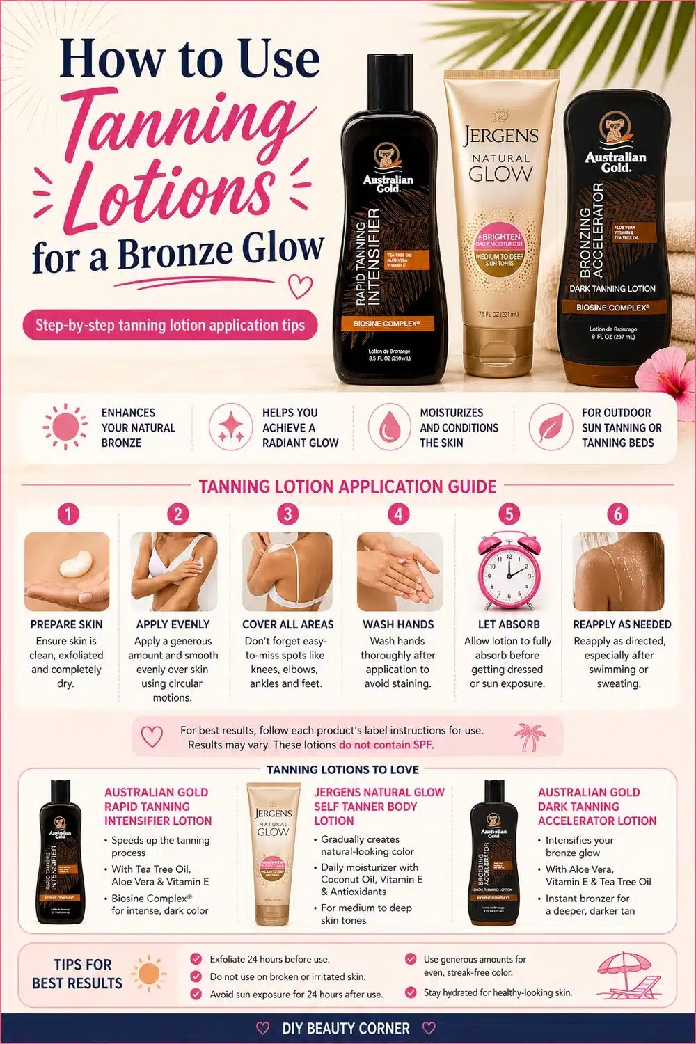 Top Affordable Tanning Lotions Under $20 for a Gorgeous Bronze Glow