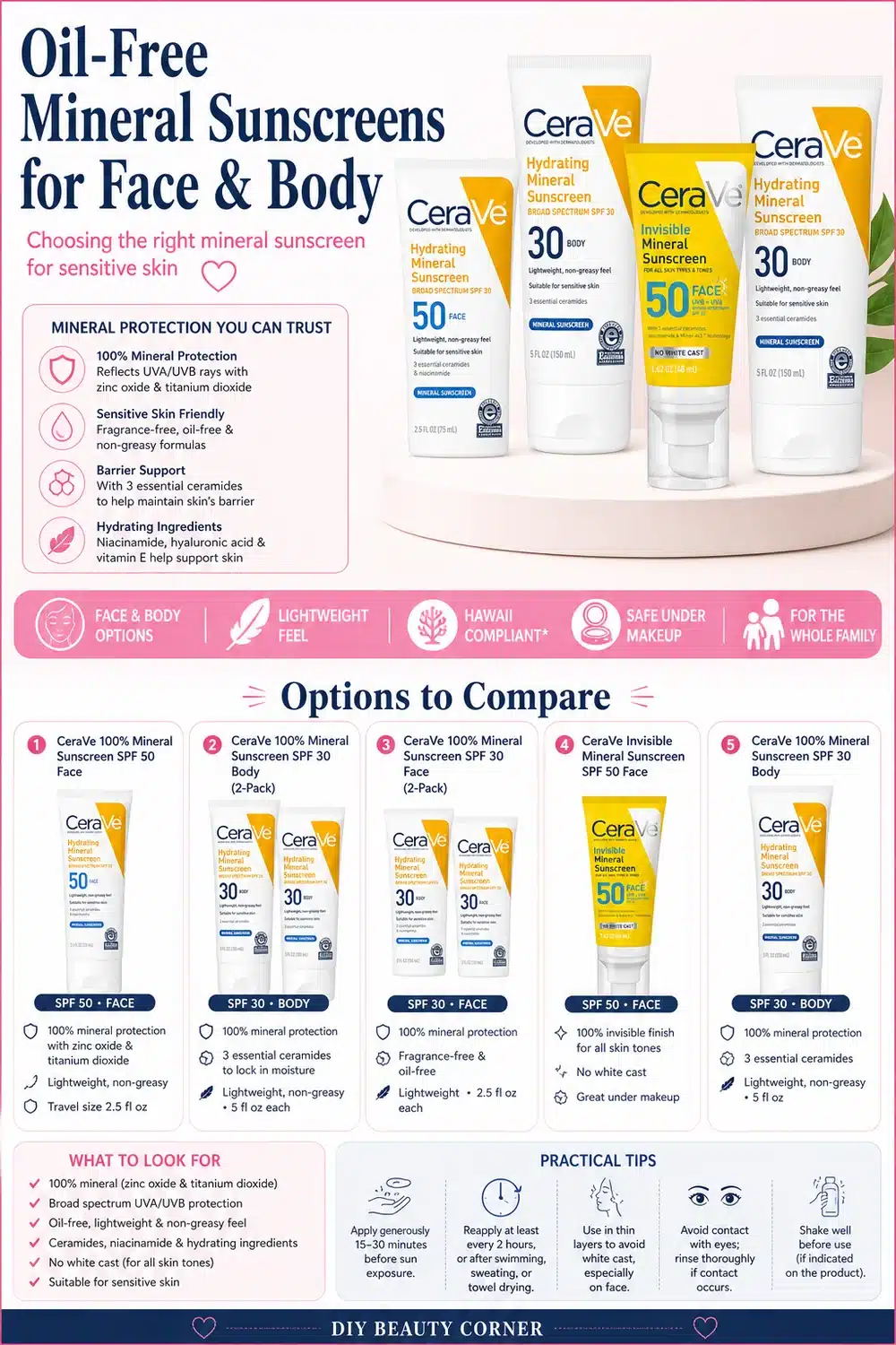 7 Oil-Free CeraVe Sunscreens to Keep Your Skin Fresh and Glowing All Day