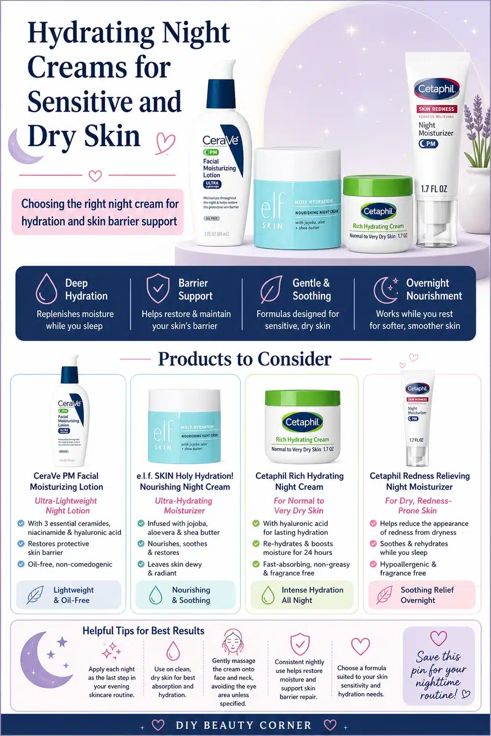 7 Hydrating Night Creams That Nourish and Repair Combination Skin Overnight