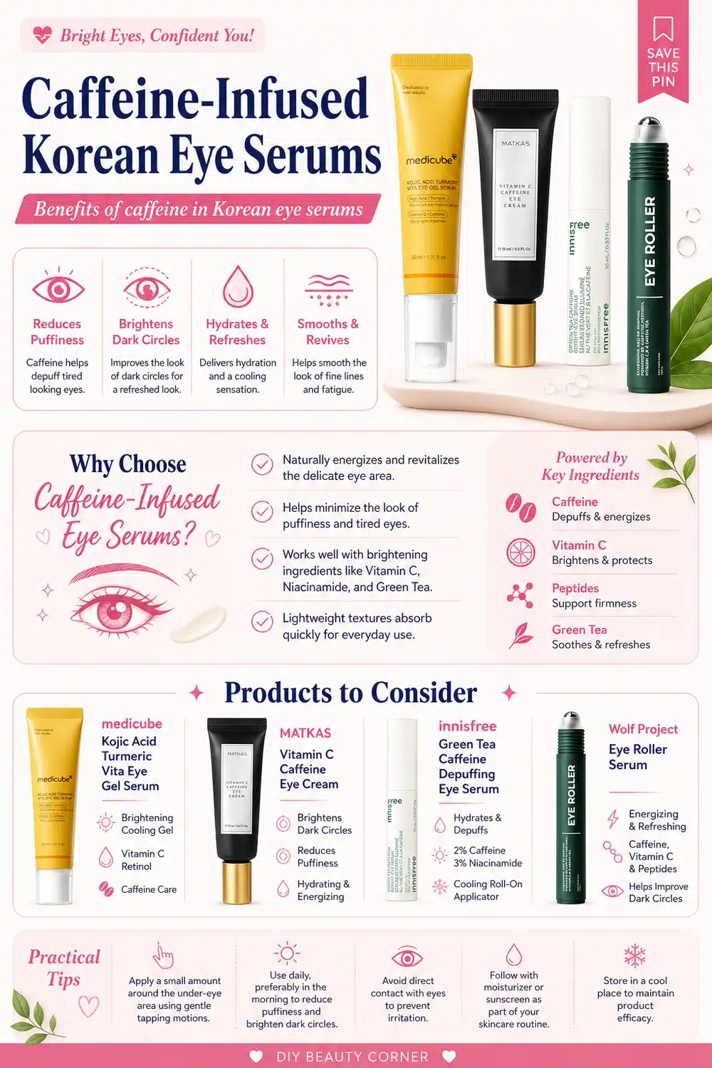 6 Best Caffeine-Infused Korean Eye Serums to Brighten & Depuff Tired Eyes