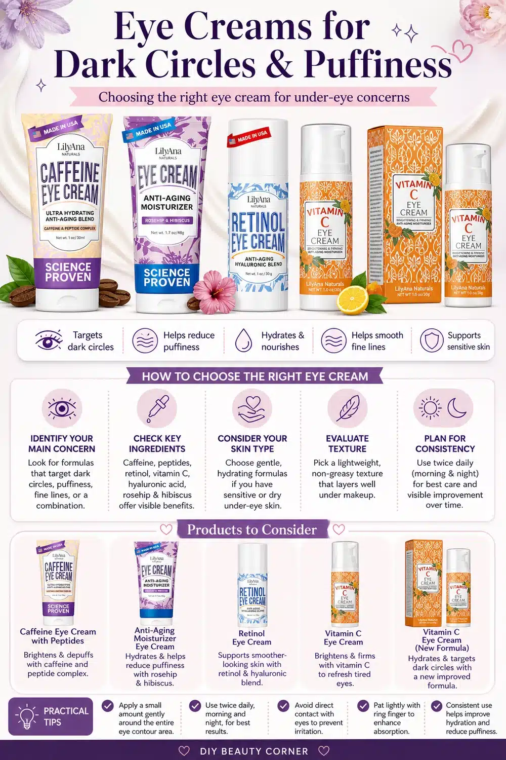 6 Best LilyAna Naturals Eye Creams for Dark Circles & Puffiness Relief 2026