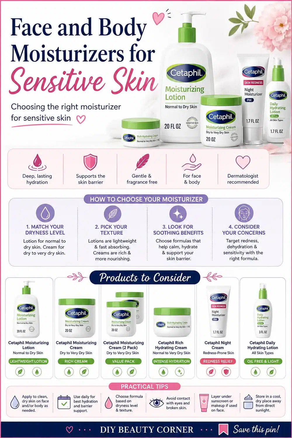 12 Best Cetaphil Moisturizers for Every Skin Type and Routine
