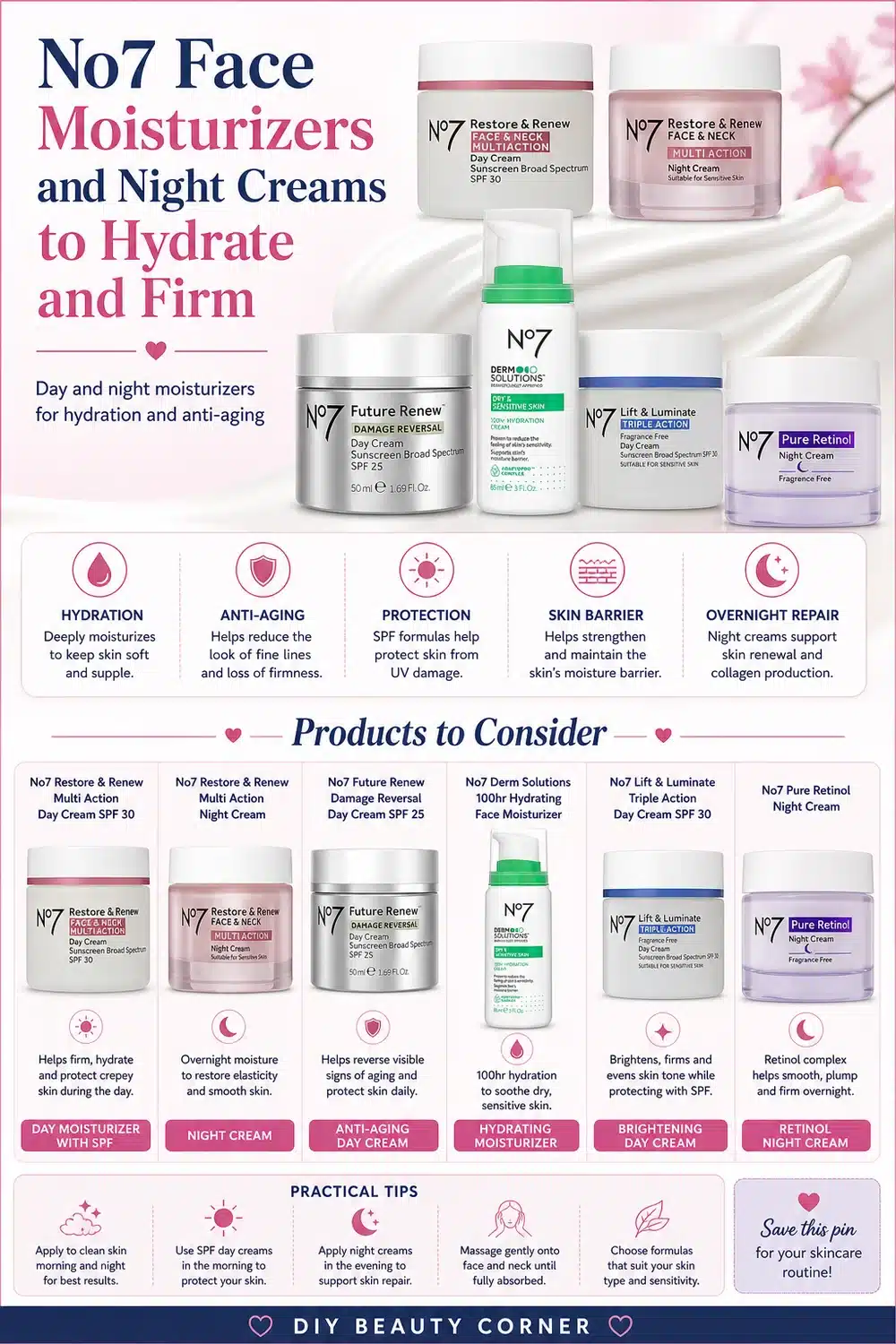 7 Best No7 Moisturizers to Hydrate, Firm & Brighten Your Skin Routine