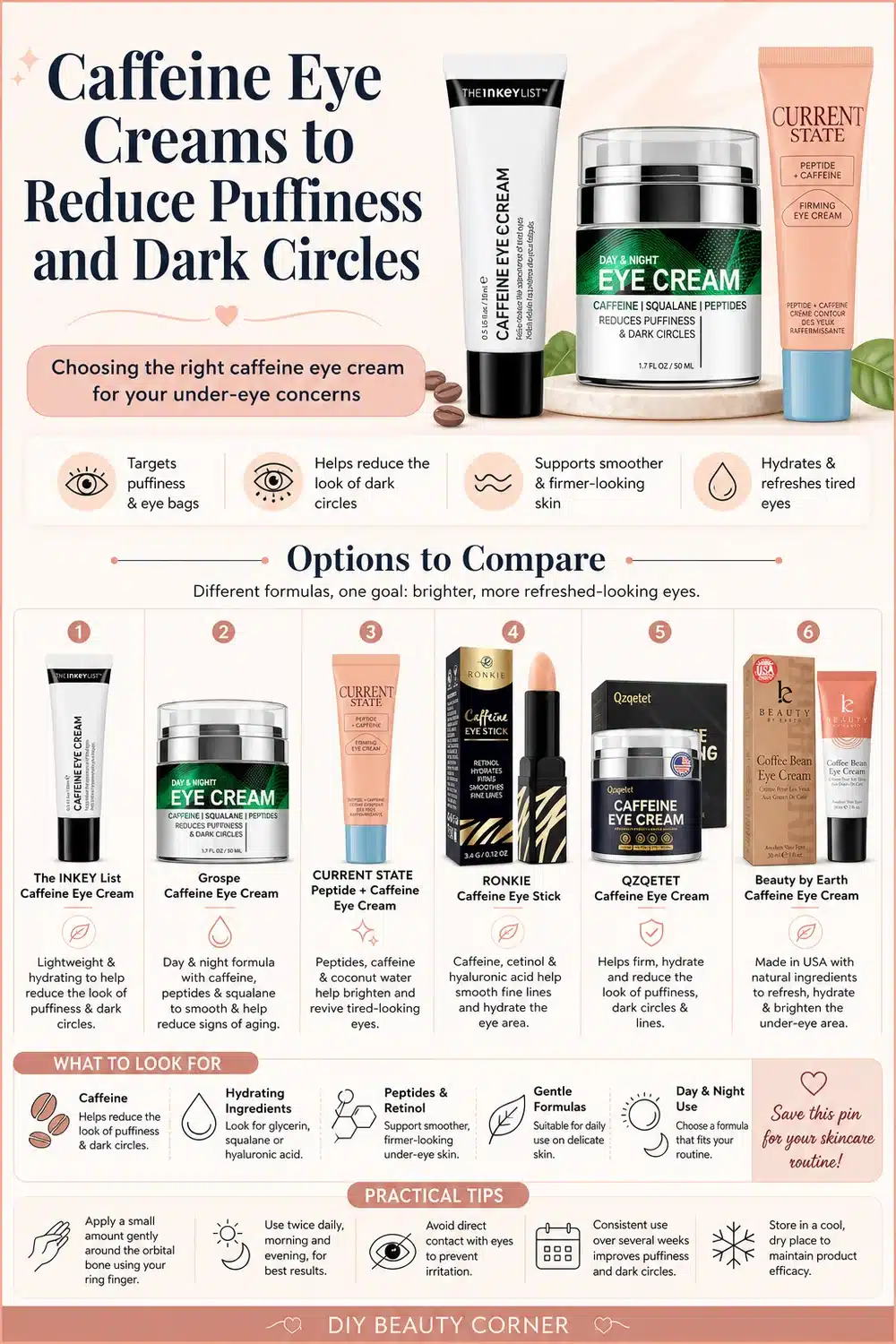 7 Best Caffeine Eye Creams to Banish Puffiness & Under Eye Bags Fast