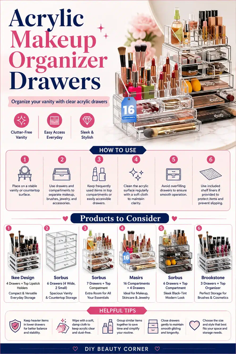 10 Skincare Organizer Drawers That Tackle The Most Chaotic Vanity Spaces