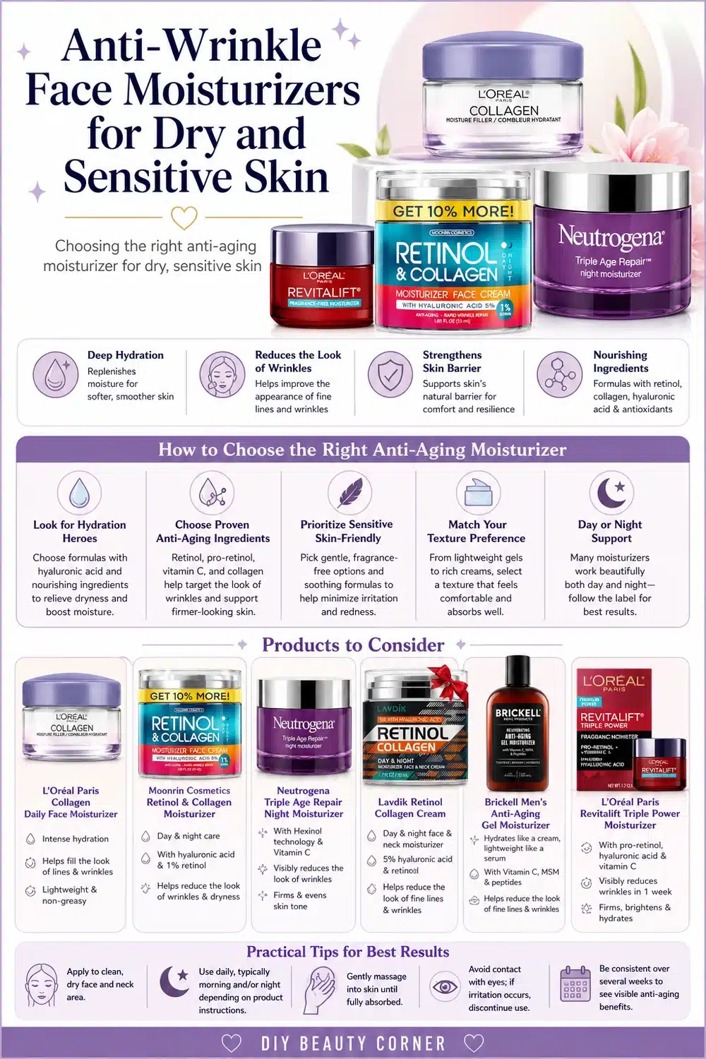 Must-Have Anti-Wrinkle Night Creams for Dry Skin That Repair and Hydrate Deeply