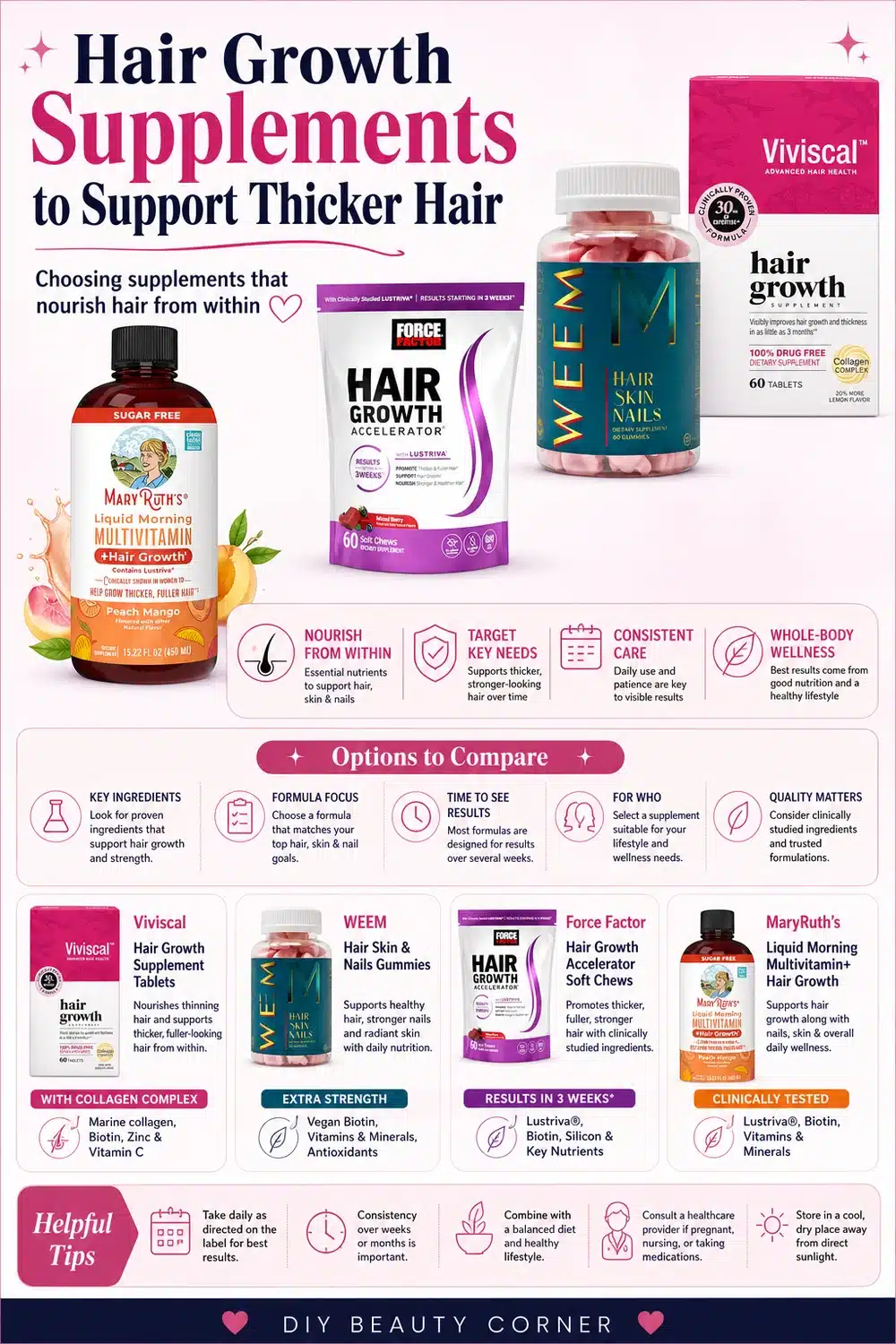 7 Amazon Hair Growth Finds That Will Transform Your Routine for Healthier Hair