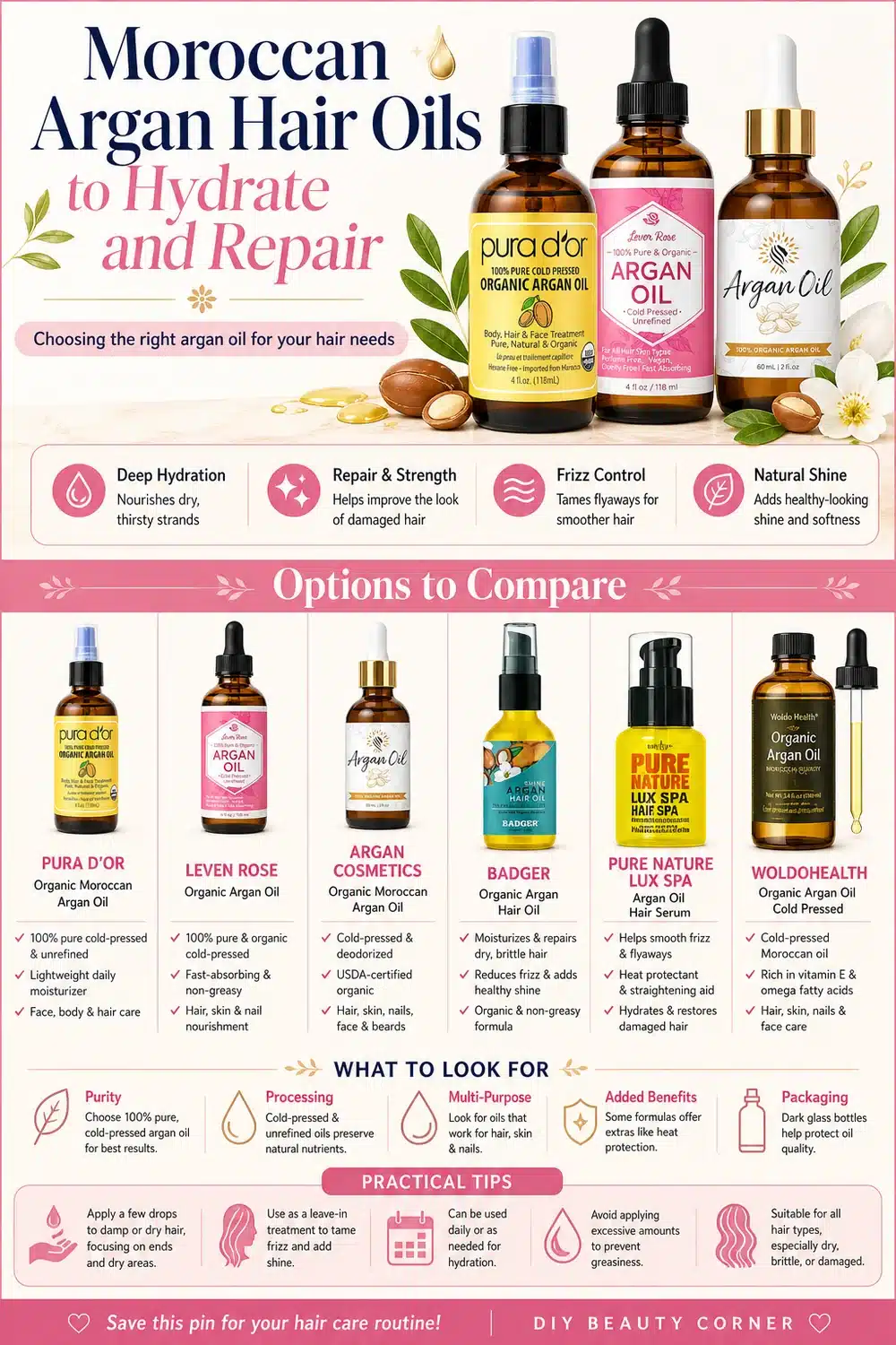 7 Moroccan Argan Hair Oils That Instantly Rescue Dry, Damaged Locks with Deep Hydration