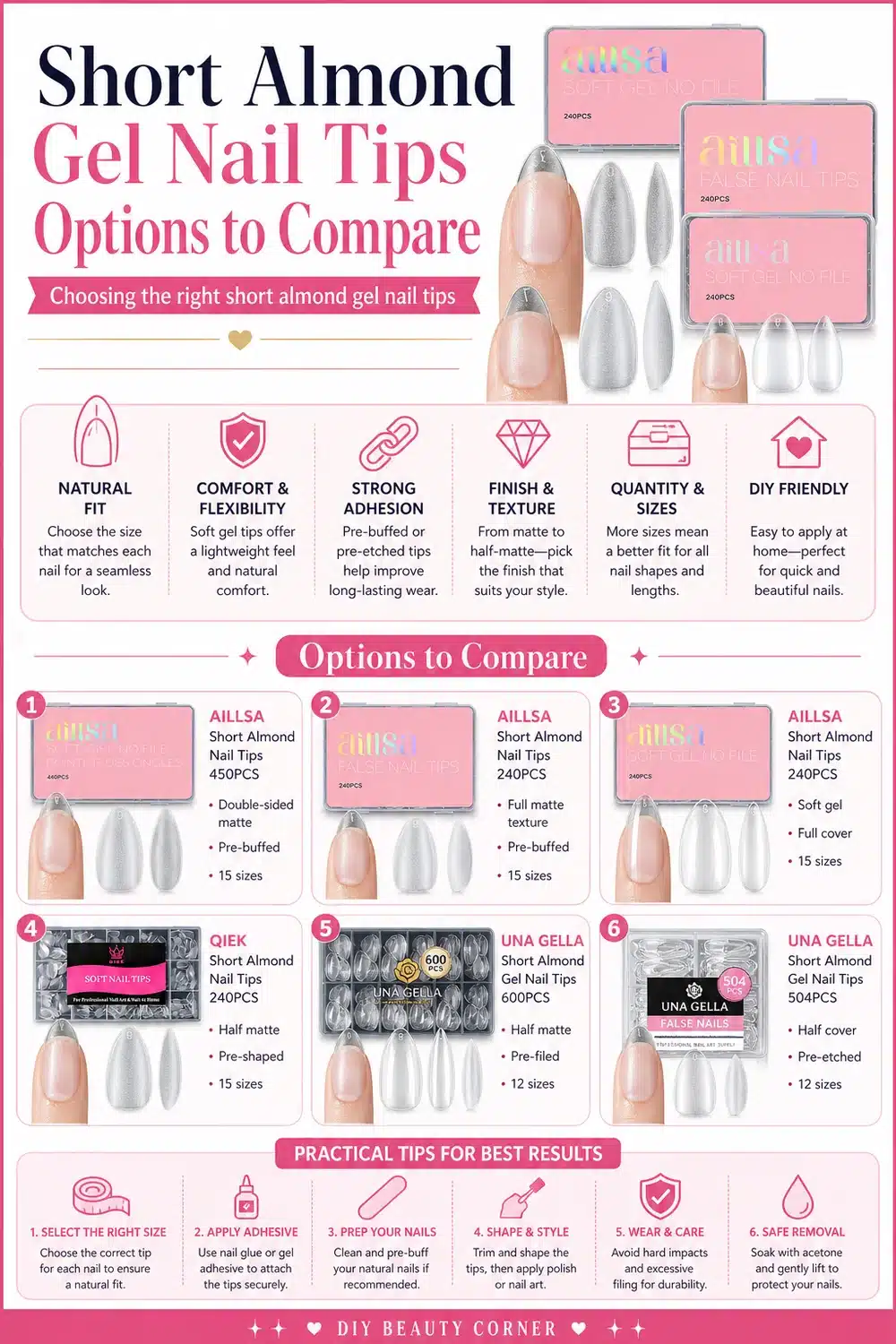 9 Must-Have Short Almond Gel Nail Tips for the Perfect Soft Natural Look