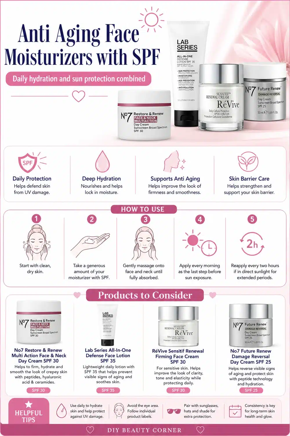 Discover 6 Anti Aging Face Moisturizers That Hydrate, Firm & Protect Your Skin Daily