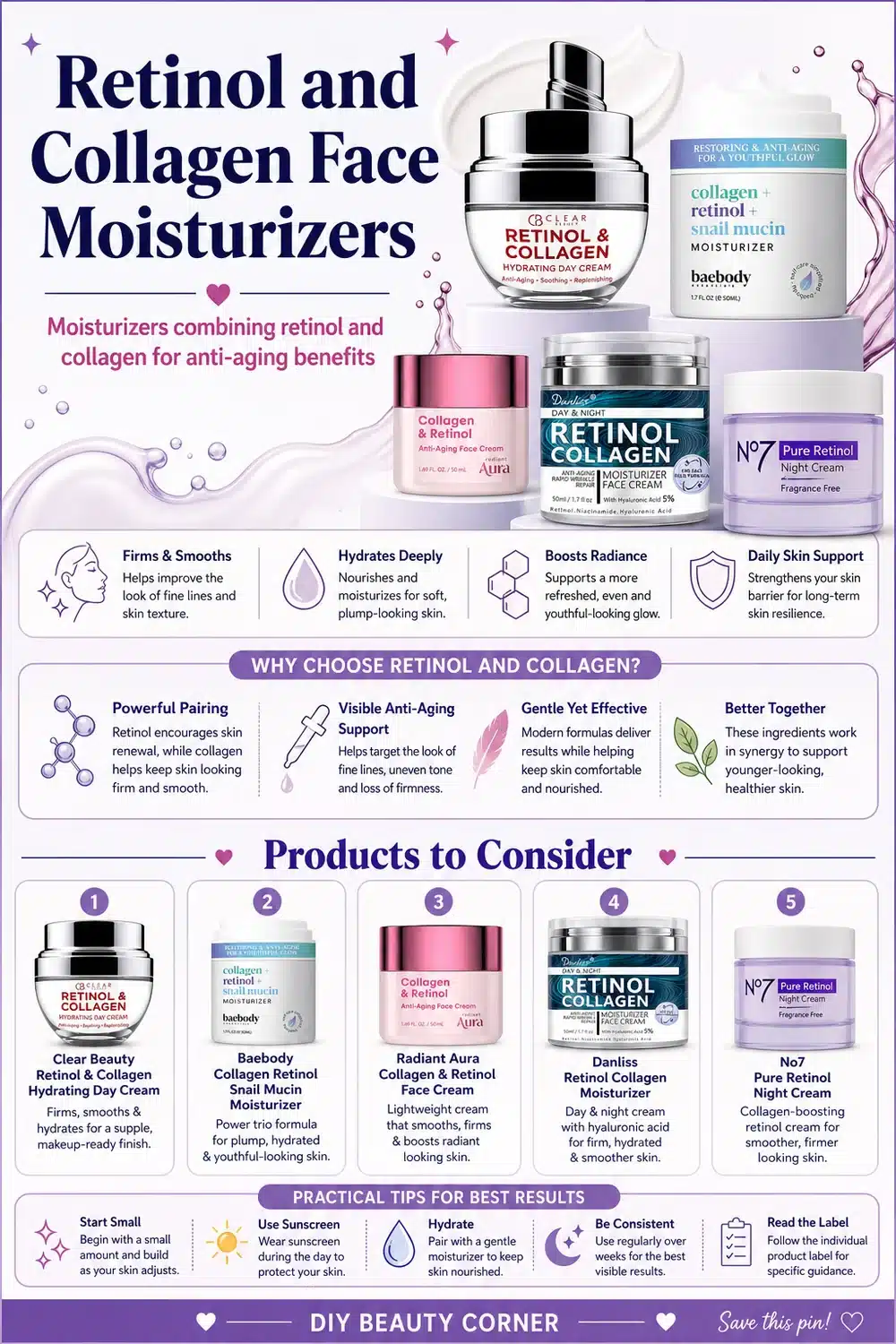 Must-Have Anti-Aging Collagen Retinol Creams for Firmer, Younger-Looking Skin