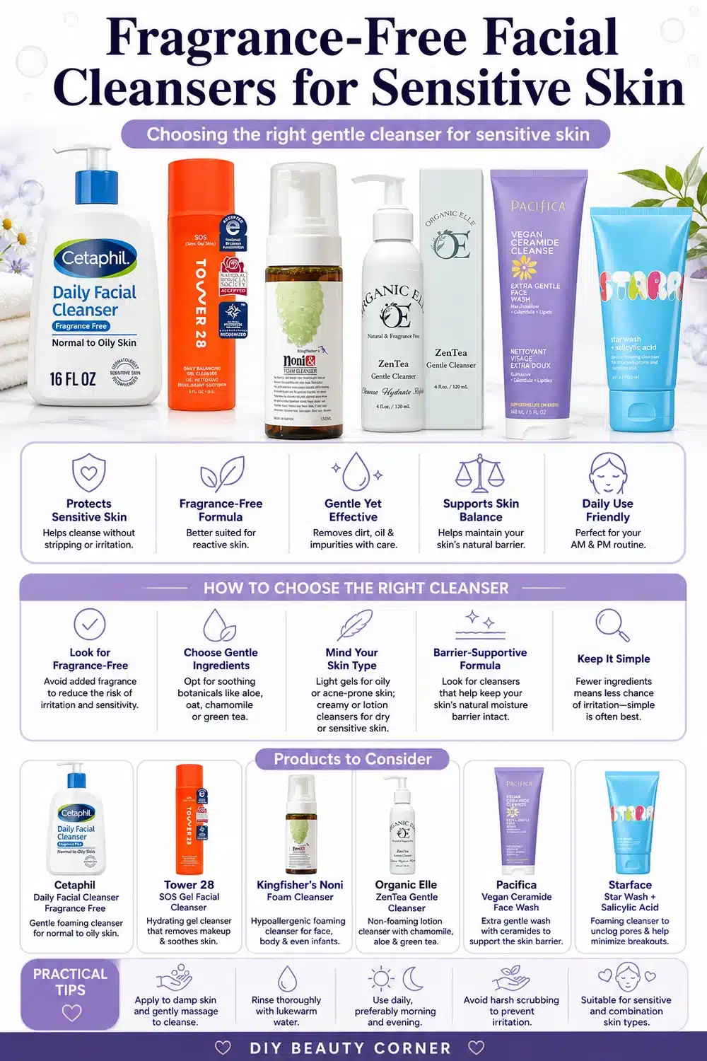 7 Best Fragrance Free Facial Cleansers for Sensitive Combination Skin