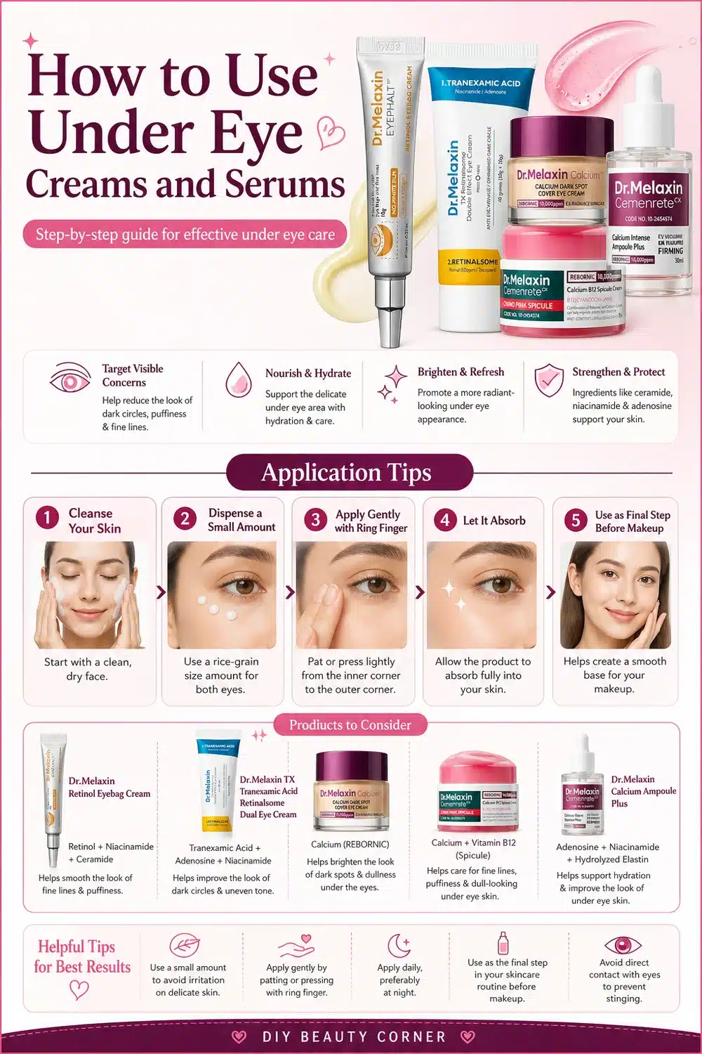 7 Dr.Melaxin Serums & Creams to Strengthen Your Skin Barrier & Boost Glow