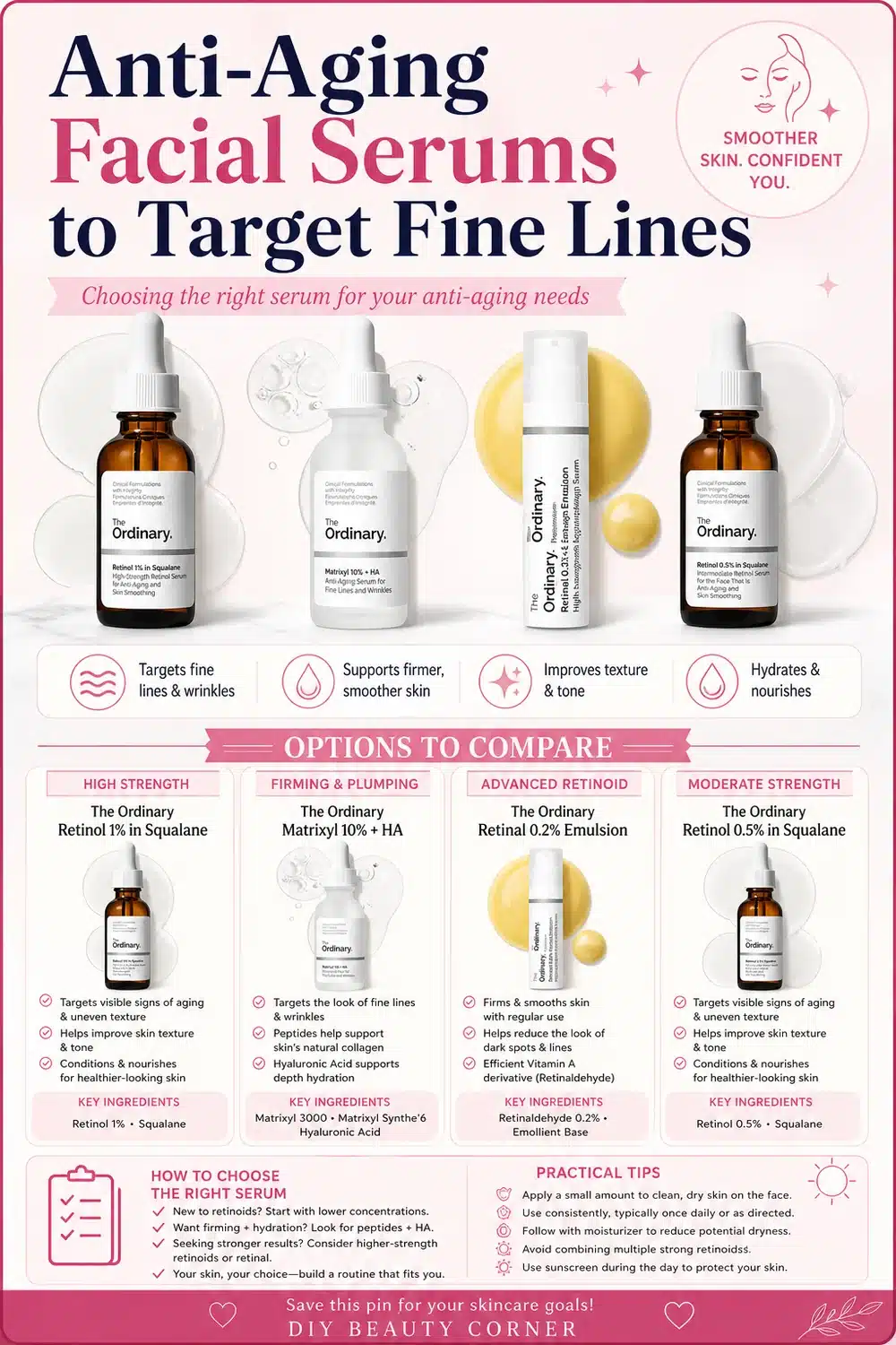The Ordinary Anti Aging Amazon Finds That Simplify Your Daily Skincare Routine