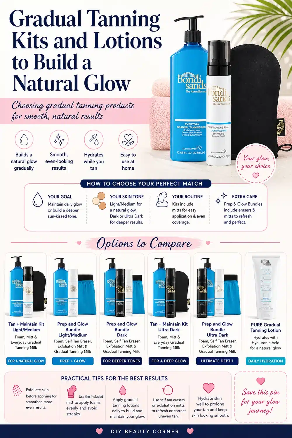Gradual Tanning Must-Haves for a Streak-Free, Radiant Glow