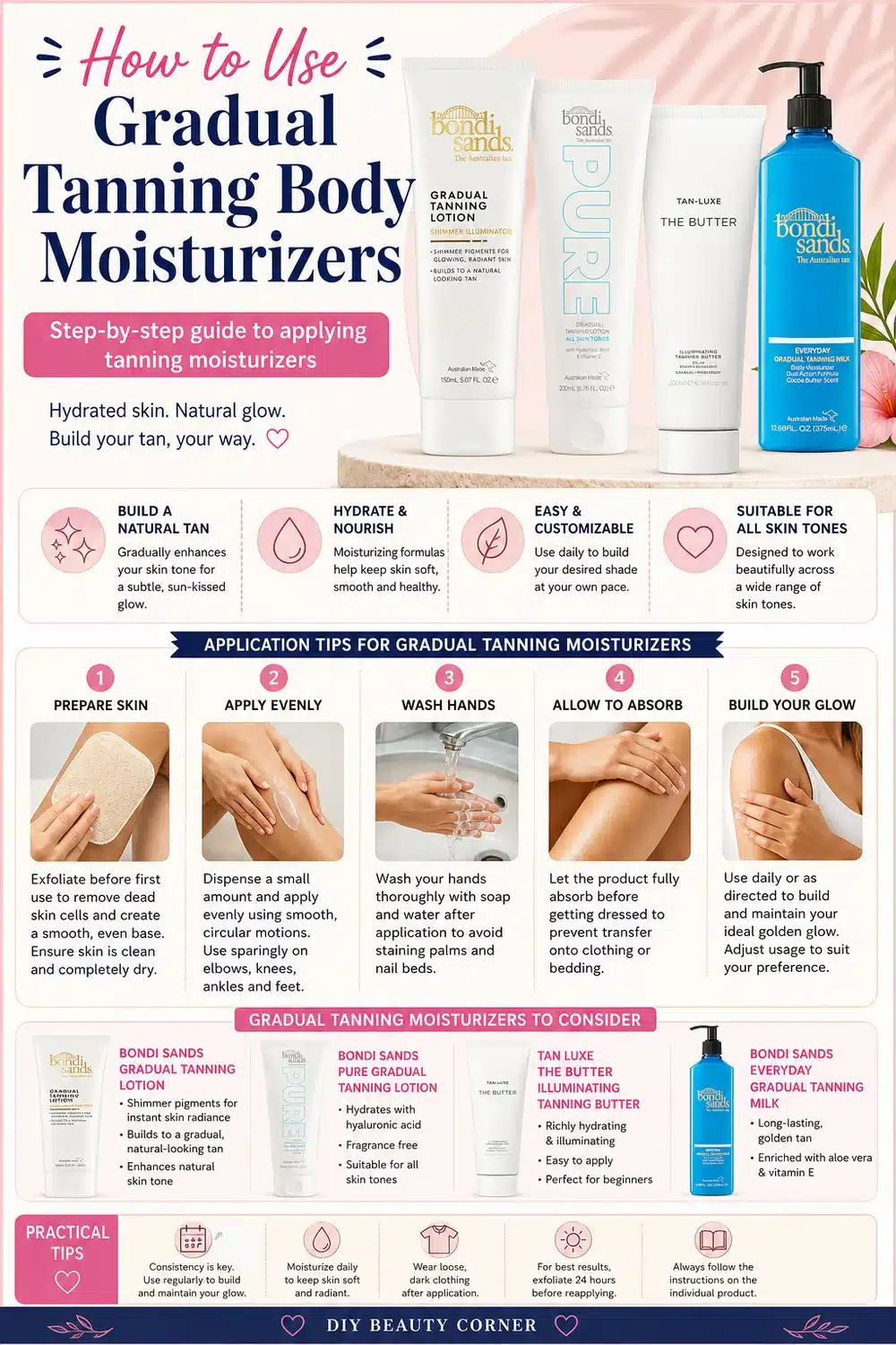 Transform Your Skin with These 7 Gradual Tanning Moisturizers for a Daily Radiant Glow