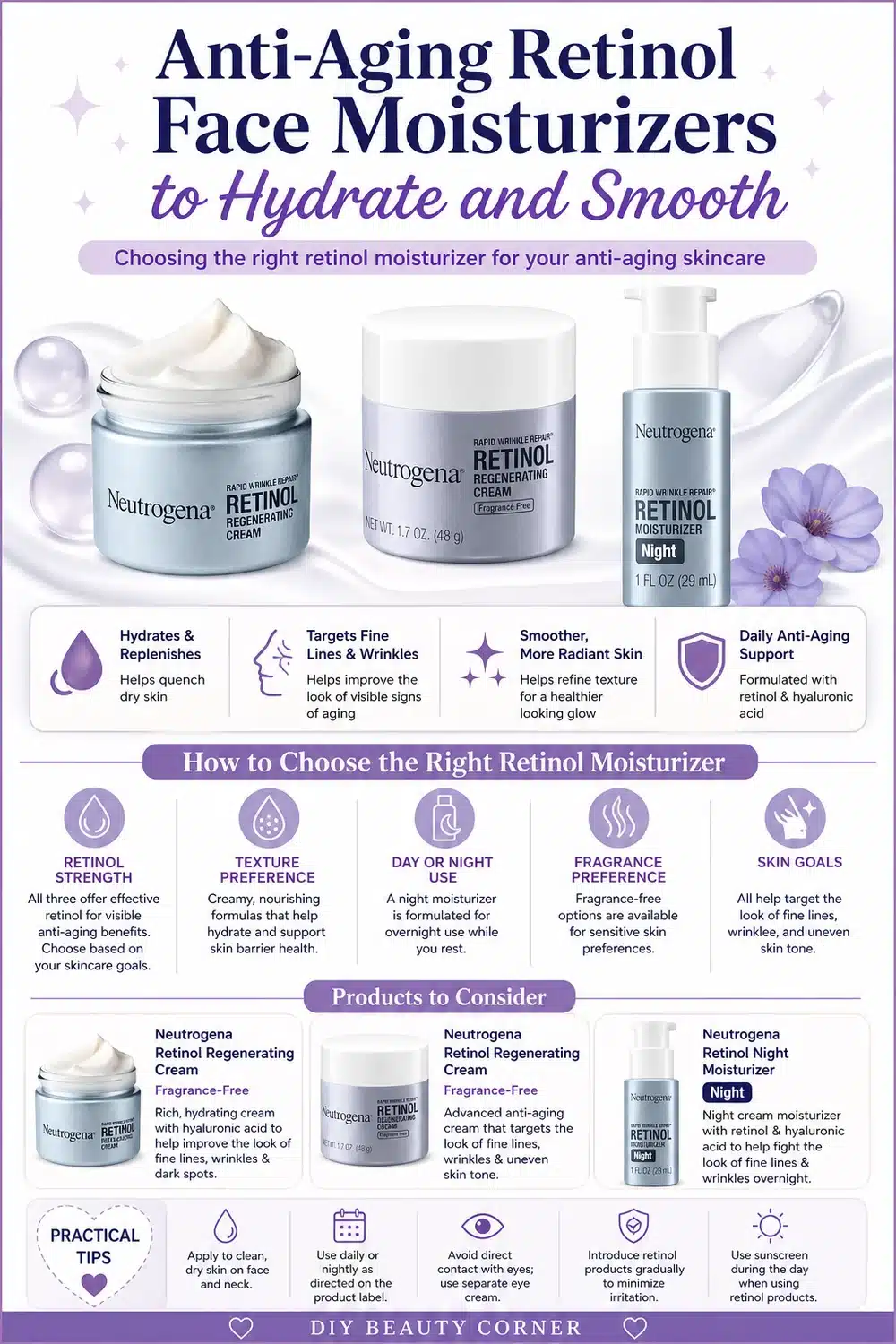 10 Neutrogena Rapid Wrinkle Repair Hyaluronic Acid Products to Glow Up Your Skin